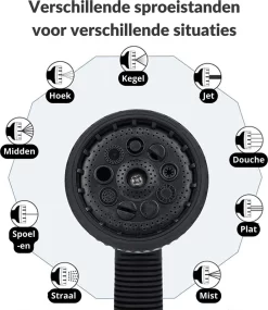 Buxibo - Wandslangenbox 20 Meter + 2 Meter - Tuinslang Met Haspel - 9 Sproei Standen - Slangenhouder 180° Draaibaar - Tuinslanghaspel Zwart+ Gratis Sproeier - Zwart -Tuin En Buiten 1040x1200