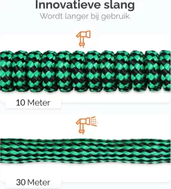 Goliving Tuinslang Flexibel - 30 Meter - Uitrekbare Tuinslang Sproeier - Tuinsproeier - Zwart - Acht Standen - Met Opbergtas -Tuin En Buiten 1082x1200