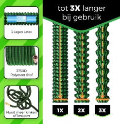 MD-Goods ® Super Sterk Uitrekbare Tuinslang Tot 30 Meter + GRATIS Tas En Koppelstuk - Tuinsproeier - Tuin Besproeien - Waterslang - Sproeikop - Groen - Flexibel Elastisch 11 MD-Goods ® Super Sterk Uitrekbare Tuinslang Tot 30 Meter + GRATIS Tas En Koppelstuk - Tuinsproeier - Tuin Besproeien - Waterslang - Sproeikop - Groen - Flexibel Elastisch -Tuin En Buiten 1164x1200