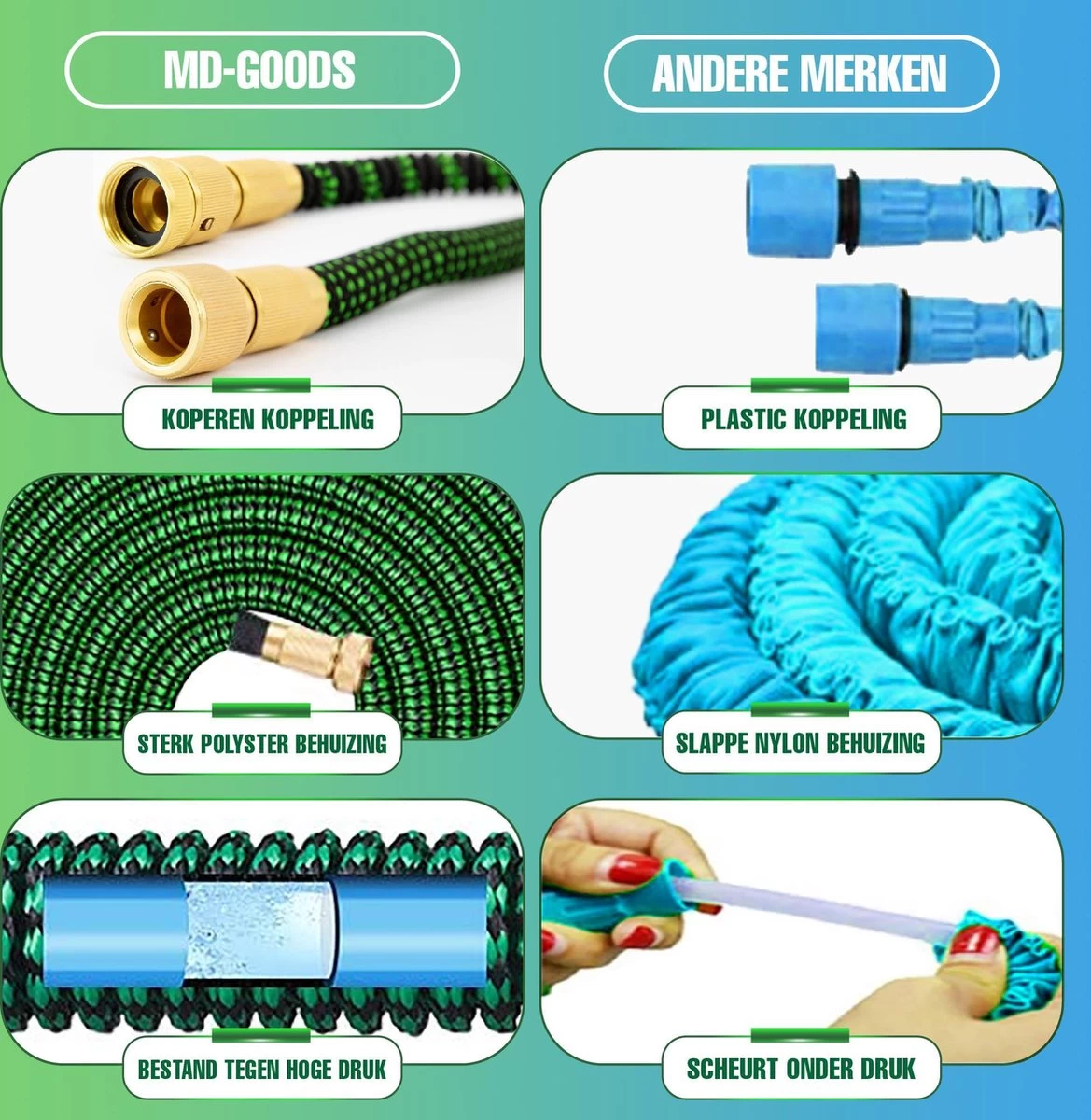 MD-Goods ® Super Sterk Uitrekbare Tuinslang Tot 30 Meter + GRATIS Tas En Koppelstuk - Tuinsproeier - Tuin Besproeien - Waterslang - Sproeikop - Groen - Flexibel Elastisch 4 MD-Goods ® Super Sterk Uitrekbare Tuinslang Tot 30 Meter + GRATIS Tas En Koppelstuk - Tuinsproeier - Tuin Besproeien - Waterslang - Sproeikop - Groen - Flexibel Elastisch - Afbeelding 4