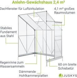 Aluminium Zijkas Kweekkas Wandkas, Broeikas Kas -Tuin En Buiten 1190x1200 2