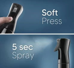 Johannes & Co Waterspuit Zwart - Waterverstuiver Mist Verstuiver Haar -Tuin En Buiten 1200x1097 1