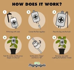 MikaMax Watergeefsysteem Voor Kamerplanten - Infuus Voor Planten - 8 Dagen Automatisch Water - 450 Ml -Tuin En Buiten 1200x1131 1