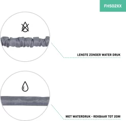 VONROC Tuinslang – Uitrekbare Tuinslang 20 Meter – Incl. Aansluitingen, Muursteun, Spuitstuk En Broespistool -Tuin En Buiten 1200x1149