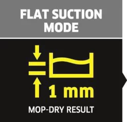 Kärcher SP 2 Flat Dompelpomp - 6000 L/u - 250w 21 Kärcher SP 2 Flat Dompelpomp - 6000 L/u - 250w -Tuin En Buiten 1200x1154 2