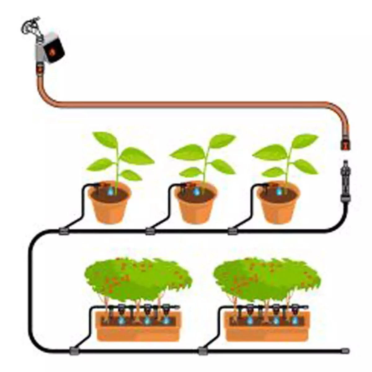 GARDENA - Smart Water Control Besproeiingscomputer - Besproeiingsduur 1min Tot 10u 6 GARDENA - Smart Water Control Besproeiingscomputer - Besproeiingsduur 1min Tot 10u - Afbeelding 6