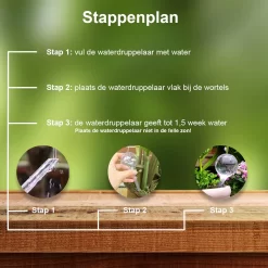Waterdruppelaar Set Van 6 Stuks - Waterdruppelaar Voor Planten - Watergeefsysteem - Waterbol Irrigatiesysteem - Automatisch Druppelsysteem Voor Kamerplanten & Tuin - Watergever - Doorzichtig - 15cm 14 Waterdruppelaar Set Van 6 Stuks - Waterdruppelaar Voor Planten - Watergeefsysteem - Waterbol Irrigatiesysteem - Automatisch Druppelsysteem Voor Kamerplanten & Tuin - Watergever - Doorzichtig - 15cm -Tuin En Buiten 1200x1200 128