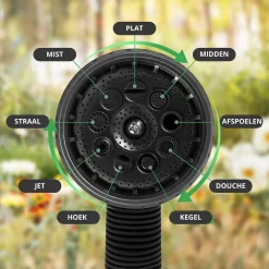 Buxibo - Wandslangenbox 20 Meter + 2 Meter - Tuinslang Met Haspel - 9 Sproei Standen - Slangenhouder 180° Draaibaar - Tuinslanghaspel Zwart+ Gratis Sproeier - Zwart -Tuin En Buiten 1200x1200 24