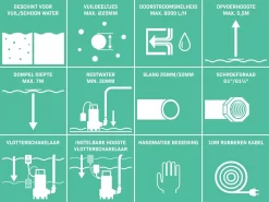 VONROC Dompelpomp/Waterpomp 400W - 8000l/h - Voor Vuil En Schoonwater - Met Vlotter -Tuin En Buiten 1200x897