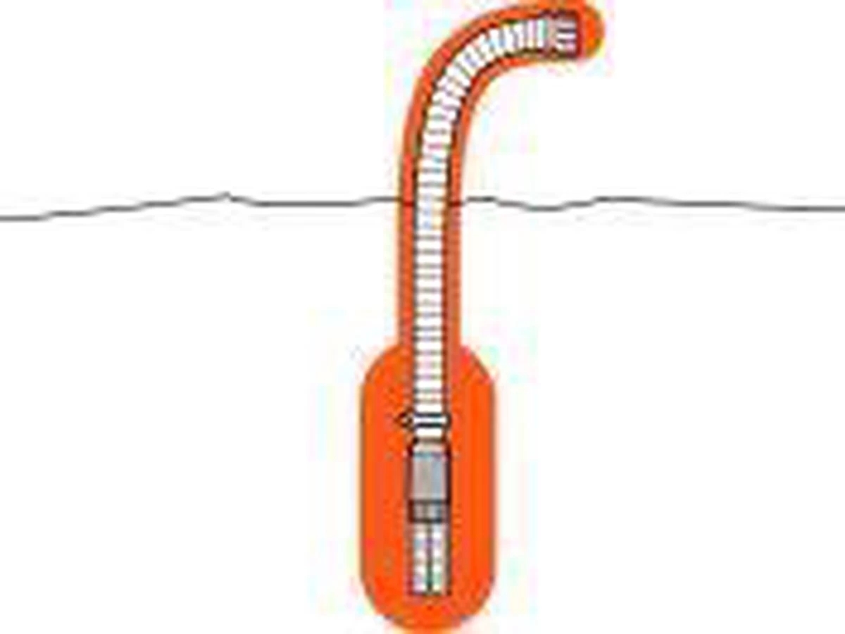 GARDENA Spiraal Aanzuigslang - Waterpomp - 3,5 M X 25 Mm 3 GARDENA Spiraal Aanzuigslang - Waterpomp - 3,5 M X 25 Mm - Afbeelding 3