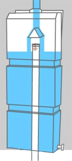 Prestige Regenton Grijs (waterton) 100L (incl. Kraantje En Aan De Wand/muur Te Bevestigen) 7 Prestige Regenton Grijs (waterton) 100L (incl. Kraantje En Aan De Wand/muur Te Bevestigen) -Tuin En Buiten 542x1200