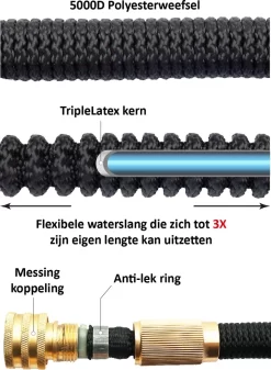 G-Flex Flexibele Tuinslang - Waterslang - 8 Verschillende Sproeistanden - Inclusief Opbergtas/splitter/Koppelstuk/Houder/Rubbers - 30 Meter 12 G-Flex Flexibele Tuinslang - Waterslang - 8 Verschillende Sproeistanden - Inclusief Opbergtas/splitter/Koppelstuk/Houder/Rubbers - 30 Meter -Tuin En Buiten 880x1200