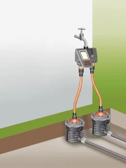 GARDENA Besproeiingsomputer MultiControl Duo - 3 Besproeiingen Per Dag - 1min Tot 3u 59min. -Tuin En Buiten 900x1200
